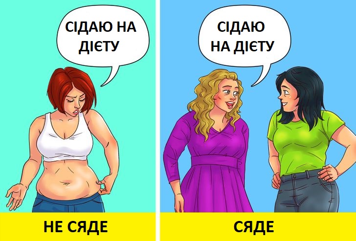 Мотивуйте один одного